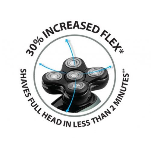 T�tes-rasoir-remington-XR1600